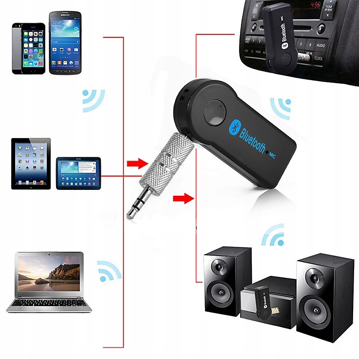 Bluetooth hudební přijímač pro pohodlný bezdrátový poslech hudby a hands-free.